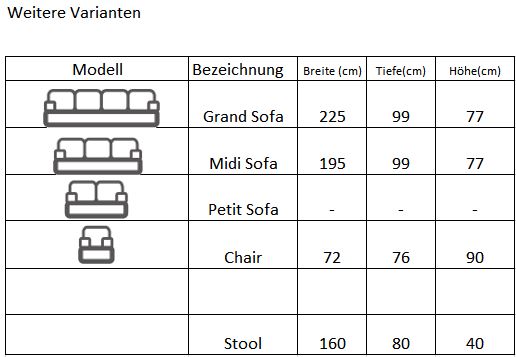 weiter varianten stirling