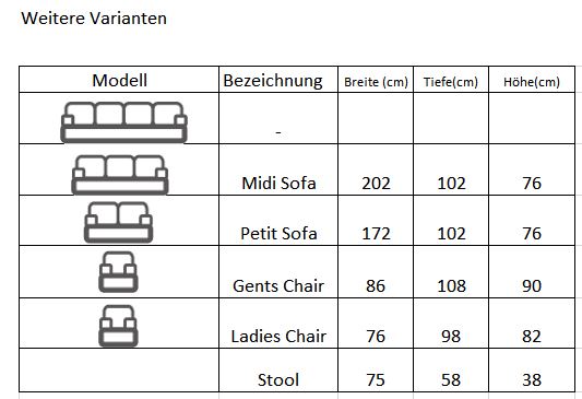 weitere varianten high grove